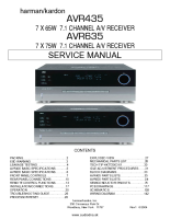 Harman-Kardon AVR-435-Service-Manual